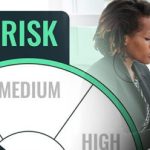 Uganda Business Environment: Risks and Market Opportunities